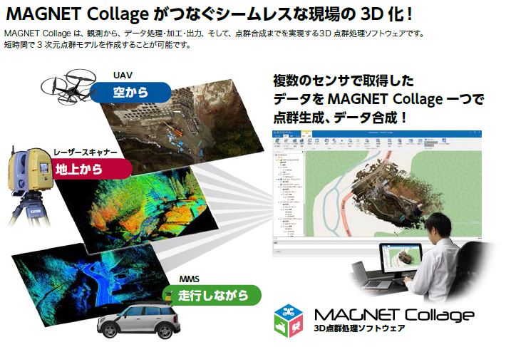 免震・耐震・制震技術